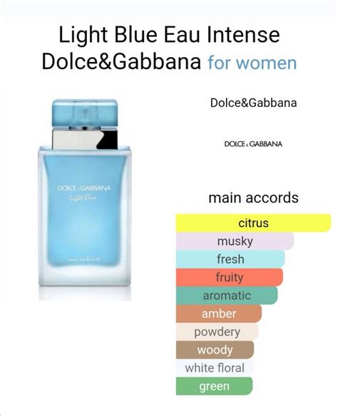 light blue dolce gabbana note|d&g light blue by dolce&gabbana.